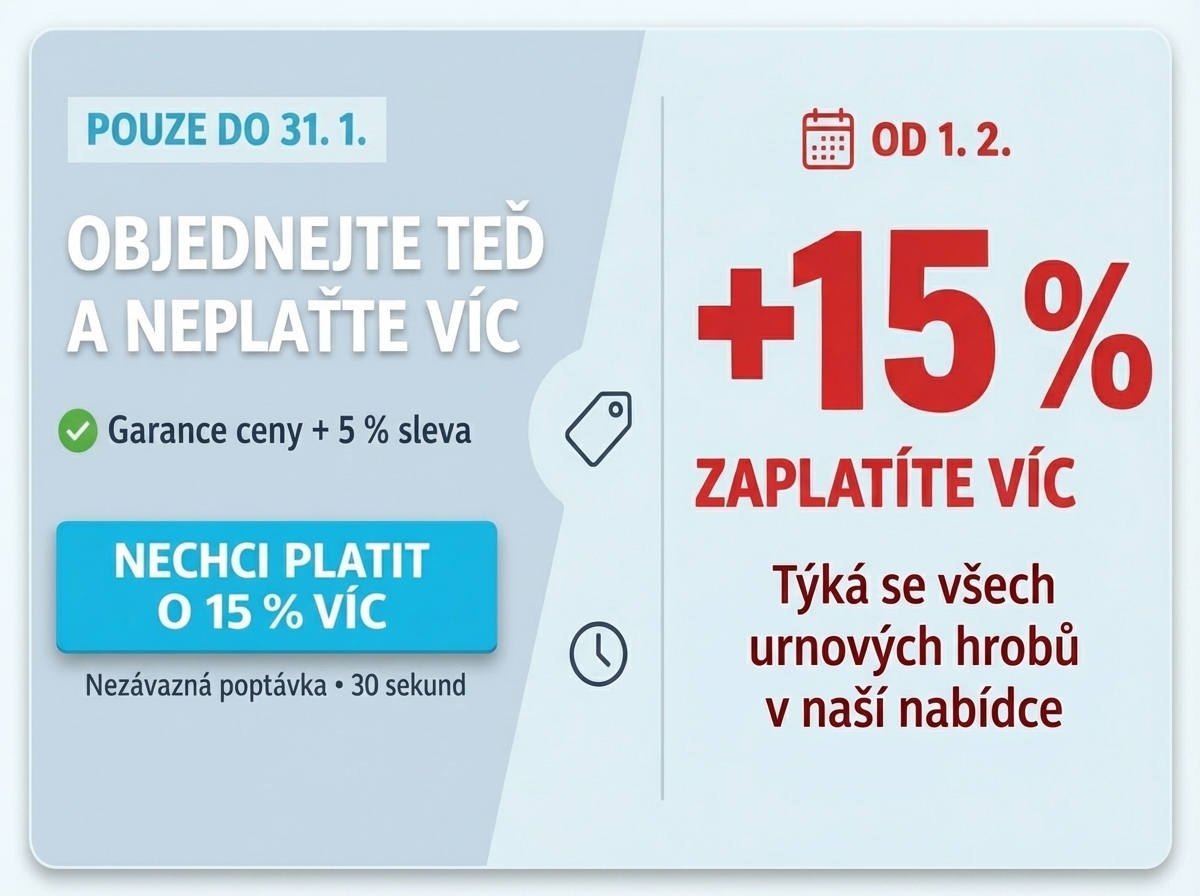 Urnové hroby zdražení